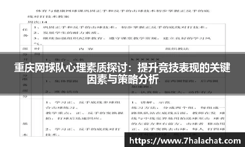 重庆网球队心理素质探讨：提升竞技表现的关键因素与策略分析