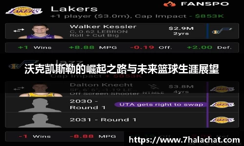 沃克凯斯勒的崛起之路与未来篮球生涯展望